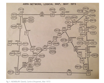 Carte du réseau Arpanet de NEWBURY David en mai 1973